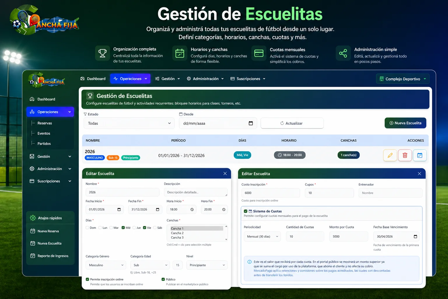 Panel de gestión de escuelitas